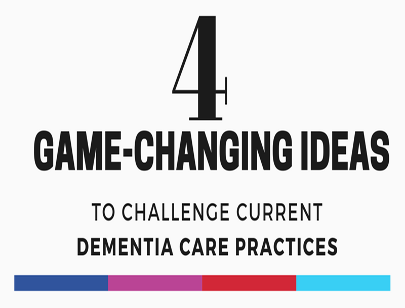 Graphic that says 4 game-changing ideas to challenge current dementia care practices