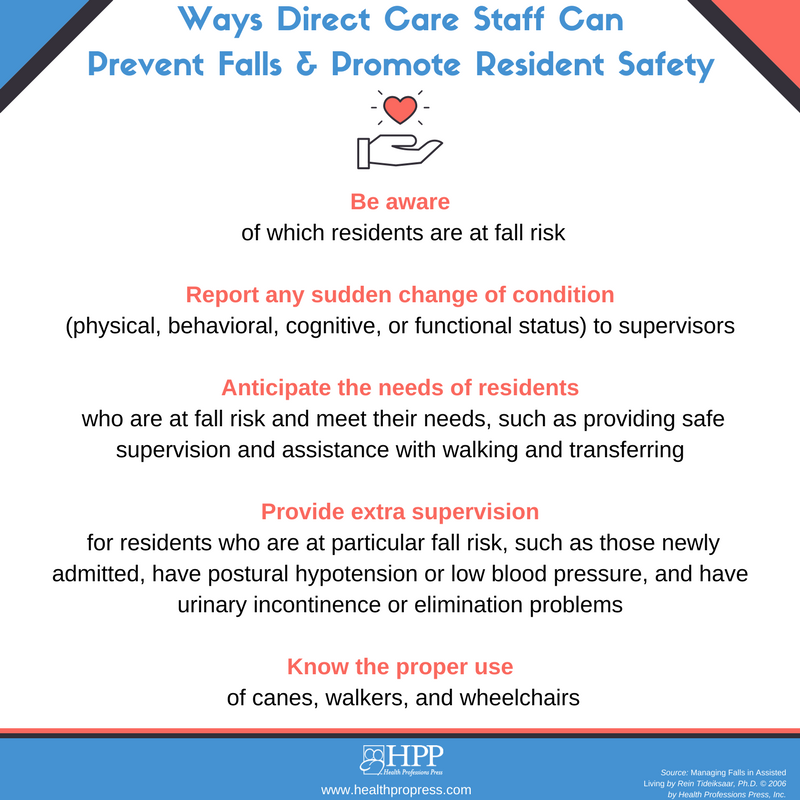 Resident Safety Graphic