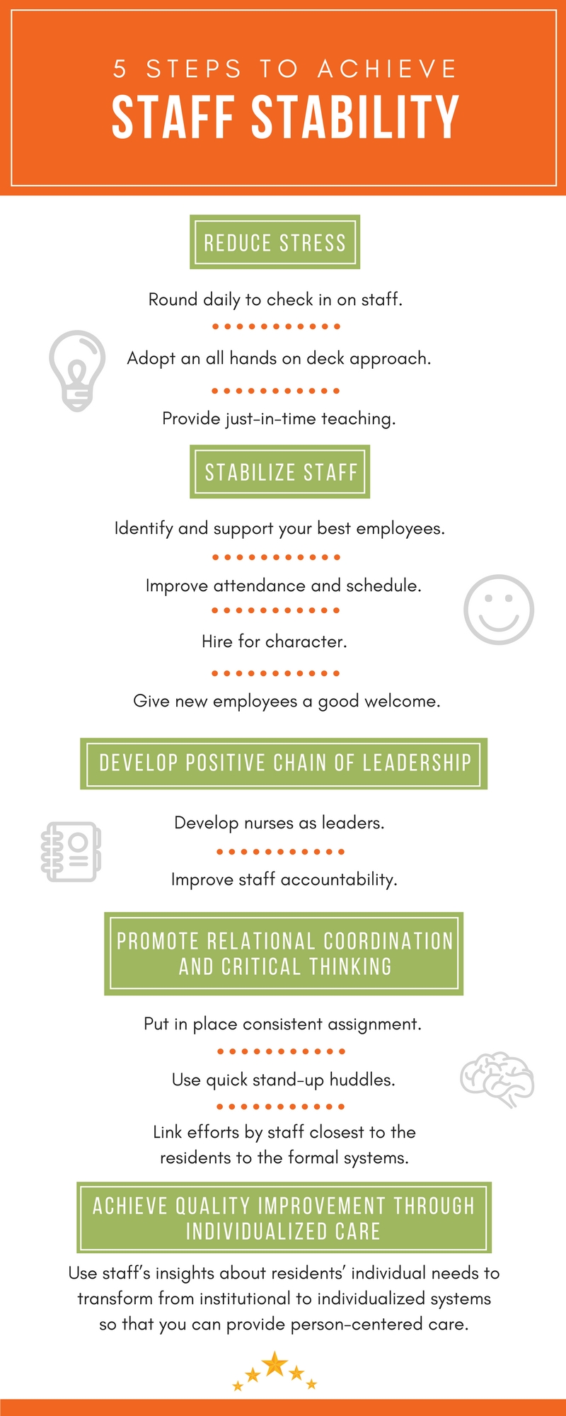 5 Steps to Achieve Staff Stability Infographic